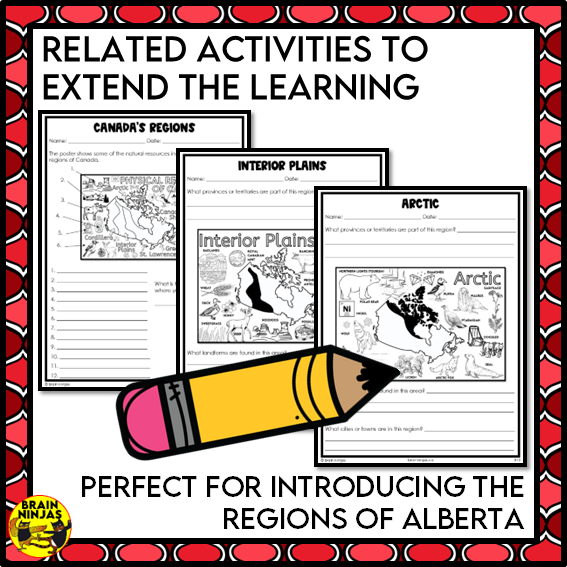 Canada Regions Collaborative Poster Set | Paper