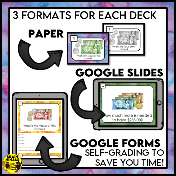 Canadian Money and Making Change Math Task Cards | Paper and Digital