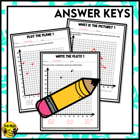 First Quadrant of the Cartesian Plane Math Worksheets | Paper