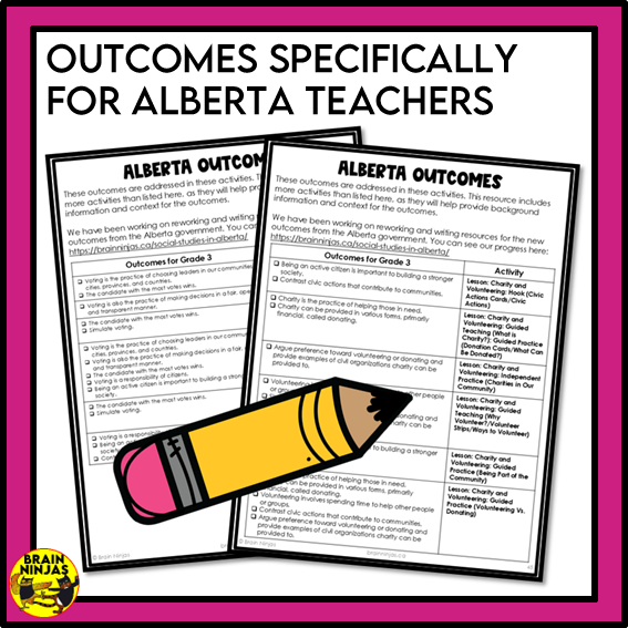 Alberta Social Studies Grade 3 Citizenship Unit | Paper and Digital