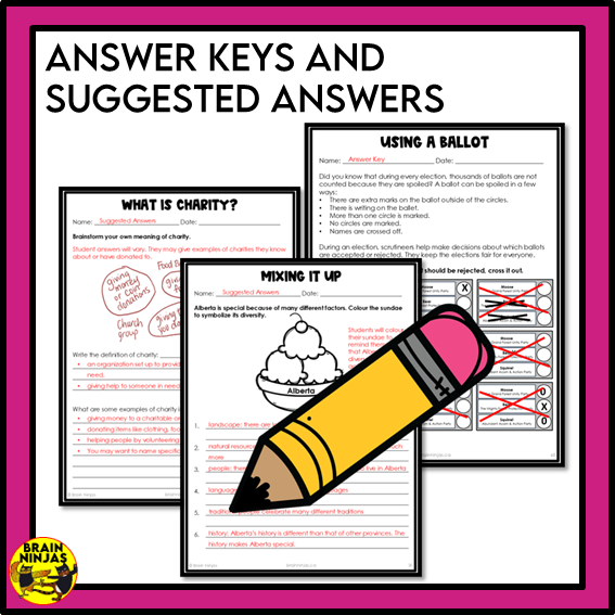 Alberta Social Studies Grade 3 Citizenship Unit | Paper and Digital