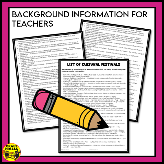 Alberta Social Studies Grade 3 Citizenship Unit | Paper and Digital