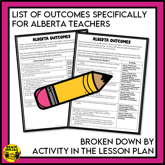 Alberta Social Studies Grade 3 Citizenship Unit | Paper and Digital