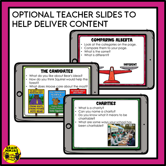 Alberta Social Studies Grade 3 Citizenship Unit | Paper and Digital