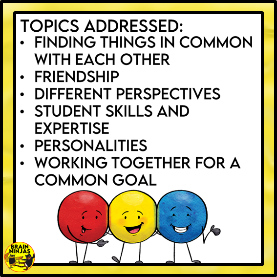Teamwork and Classroom Community | Health and Wellness Unit | Paper and Digital