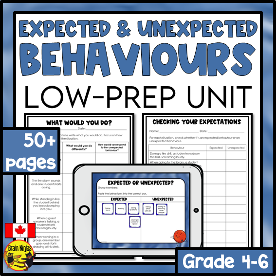 Expected and Unexpected Behaviours | Health and Wellness Unit | Paper and Digital | Grades 4 to 6