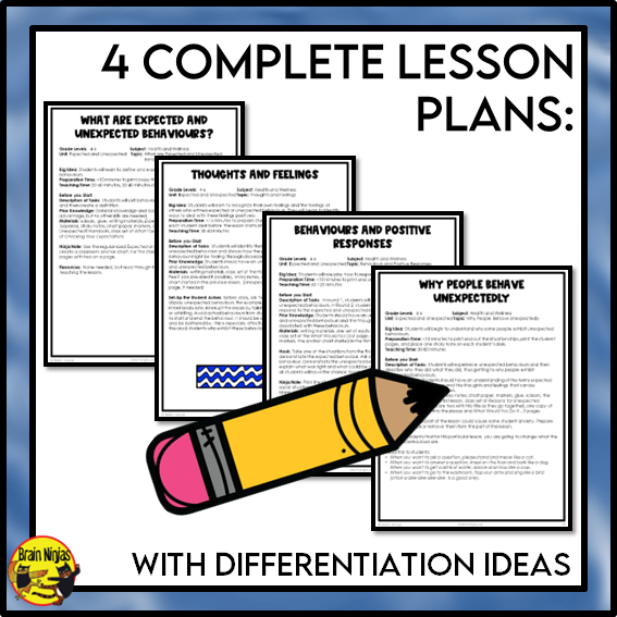 Expected and Unexpected Behaviours | Health and Wellness Unit | Paper and Digital | Grades 4 to 6