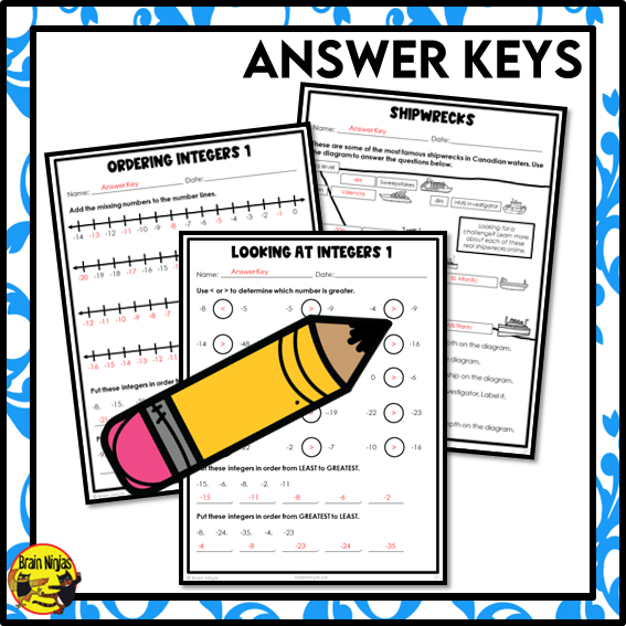 Comparing and Ordering Integers Math Worksheets | Paper | Grade 6