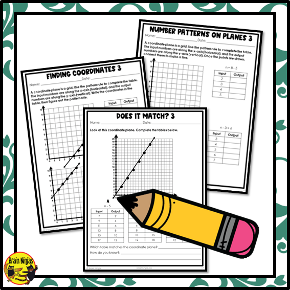 Patterns on a Coordinate Plane Math Worksheets | Paper | Grade 6