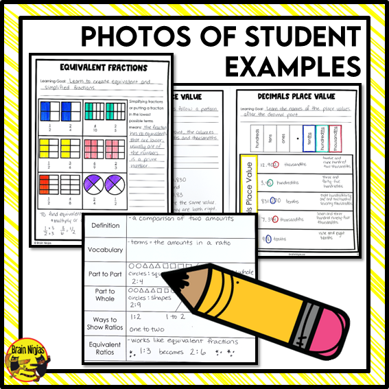 Decimals, Fractions, Ratios, Percent Interactive Math Unit | Paper | Grade 5 Grade 6