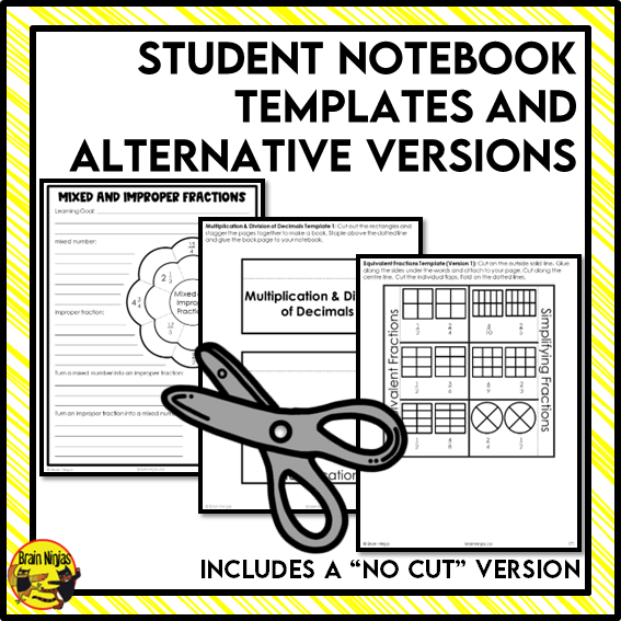 Decimals, Fractions, Ratios, Percent Interactive Math Unit | Paper | Grade 5 Grade 6