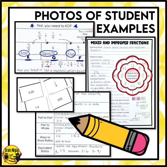 Decimals, Fractions, Ratios, Percent Interactive Math Unit | Paper | Grade 6