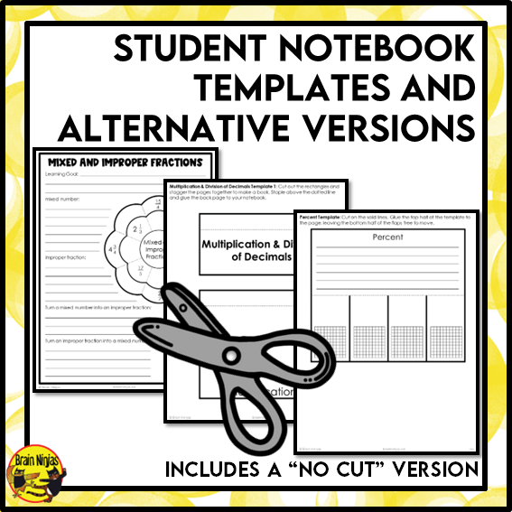 Decimals, Fractions, Ratios, Percent Interactive Math Unit | Paper | Grade 6