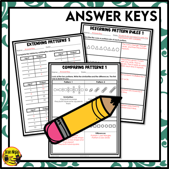 Patterns Math Worksheets | Paper | Grade 4