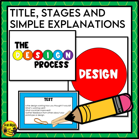 Makerspace Poster Set | Design Thinking | Project Based Learning | Paper