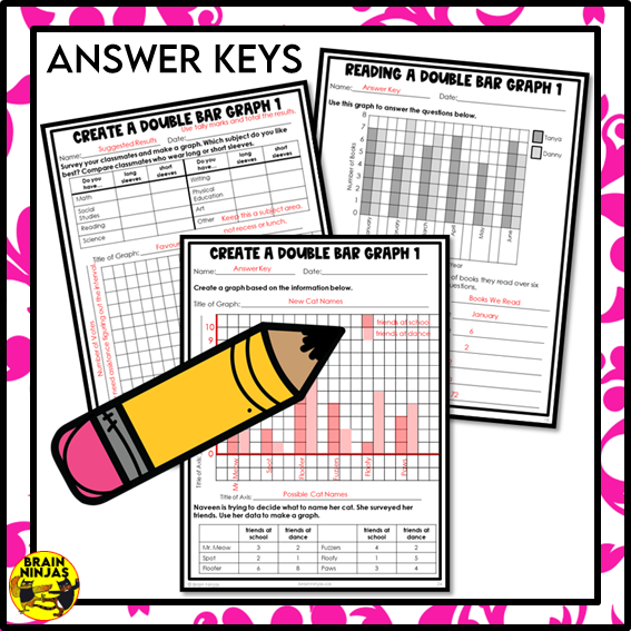 Double Bar Graphs Many-to-One Correspondence Math Worksheets | Paper | Grade 5