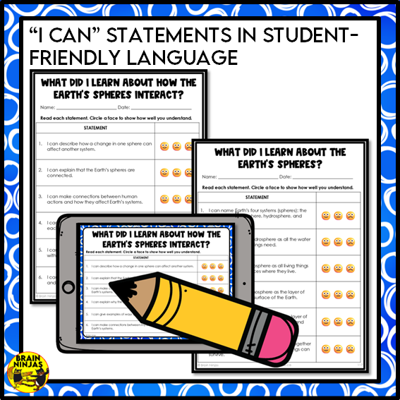 Earth's Spheres and Interactions Lessons and Activities | Paper and Digital