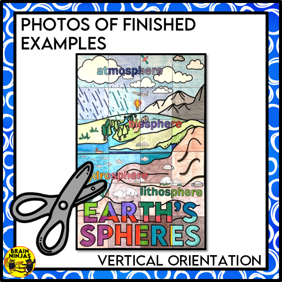 Earth's Spheres Collaborative Poster Colouring Activity | Paper