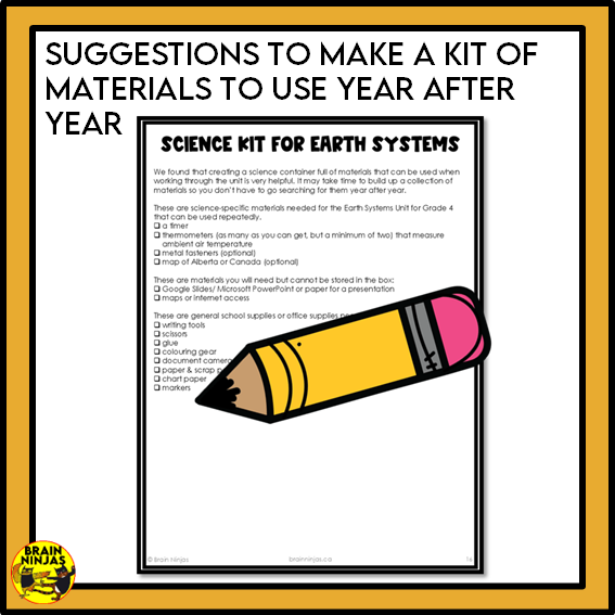 Alberta Science Earth Systems Unit Grade 4 Bundle | Paper and Digital