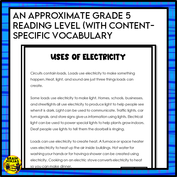 Electricity and Magnetism Reading Passages | Paper and Digital