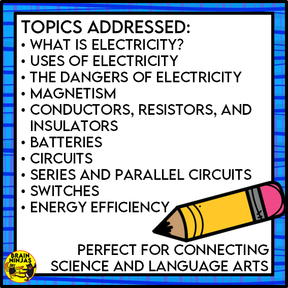 Electricity and Magnetism Reading Passages | Paper and Digital