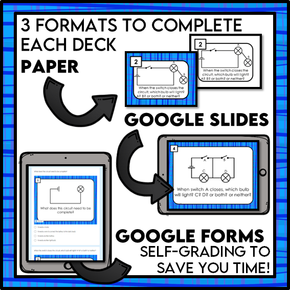 Electricity Circuits Task Cards | Paper and Digital