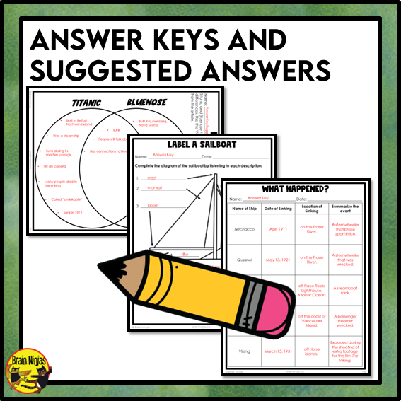 Emergency Sub Plans | Ships and Wrecks | Paper | Grade 4 Grade 5 Grade 6