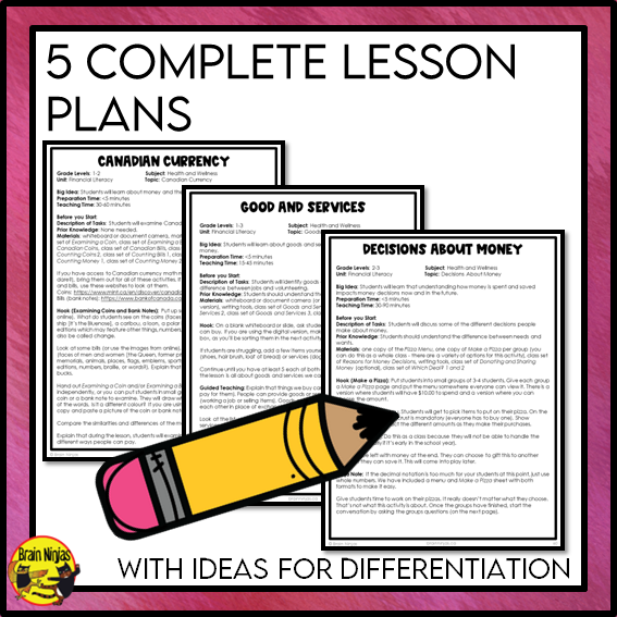 Financial Literacy | Health and Wellness Unit | Paper and Digital | Grades 1 to 3