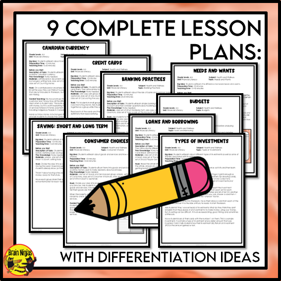 Financial Literacy | Health and Wellness Unit | Paper and Digital | Grades 4 to 6