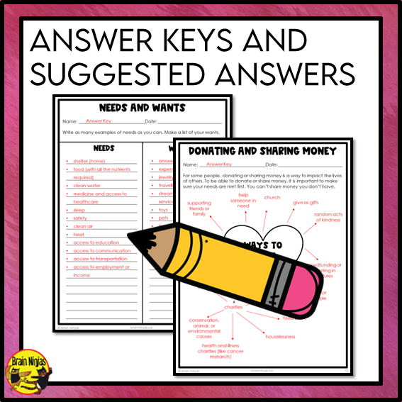 Financial Literacy | Health and Wellness Unit | Paper and Digital | Grades 1 to 3