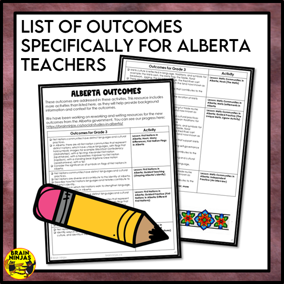 First Nations and Métis Communities in Alberta | Paper and Digital