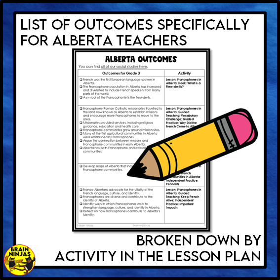Francophones in Alberta | Paper and Digital