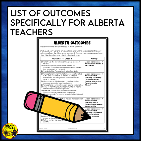 Francophones in Alberta | Paper and Digital