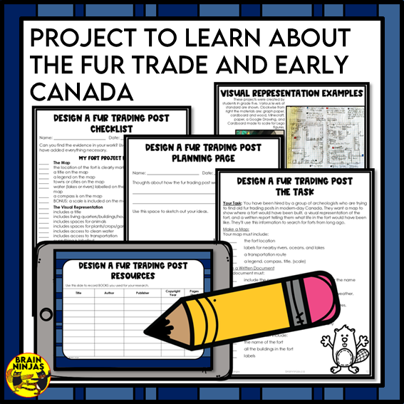 Design A Fur Trading Post Project Based Learning | Paper and Digital