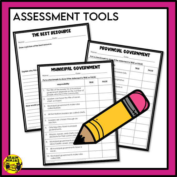 Alberta Social Studies Grade 3 Systems Unit | Paper and Digital