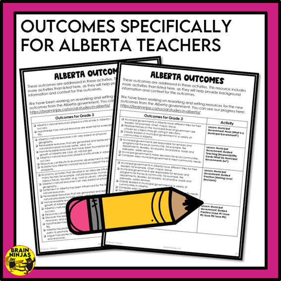 Alberta Social Studies Grade 3 Systems Unit | Paper and Digital