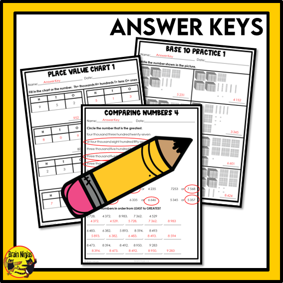 British Columbia Aligned Number Math Worksheets Bundle | Paper | Grade 4