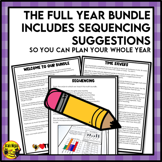 Year Long Math Interactive Math Unit Bundle | Paper | Grade 4