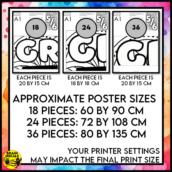 Grade 5 and 6 Combined Classroom Collaborative Poster | Paper
