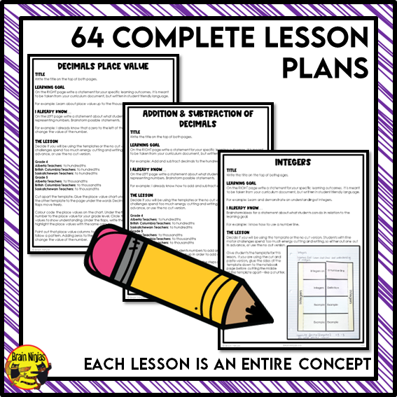 Year Long Math Interactive Math Unit Bundle | Paper | Grade 5 Grade 6