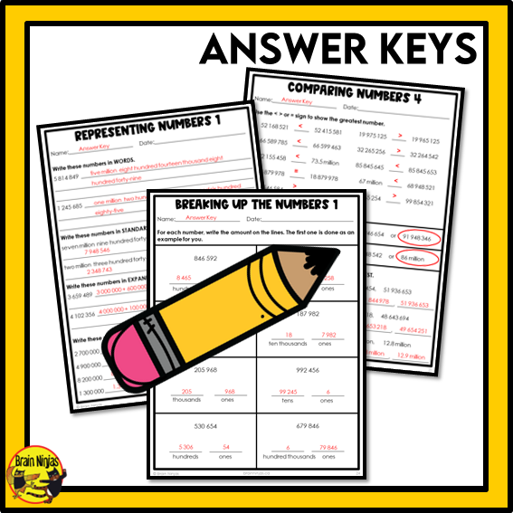 British Columbia Aligned Number Math Worksheets Bundle | Paper | Grade 6