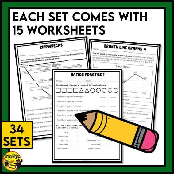 Saskatchewan Aligned Math Worksheets Full Year Bundle | Paper | Grade 6