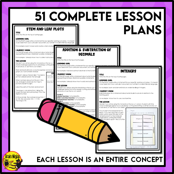 Year Long Math Interactive Math Unit Bundle | Paper | Grade 6