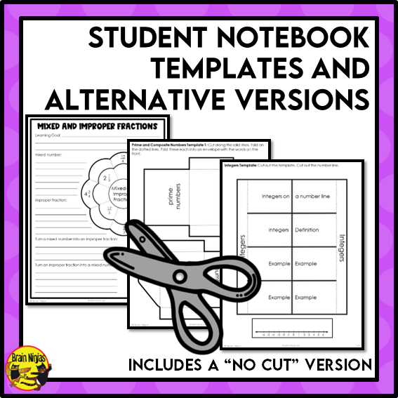 Year Long Math Interactive Math Unit Bundle | Paper | Grade 6