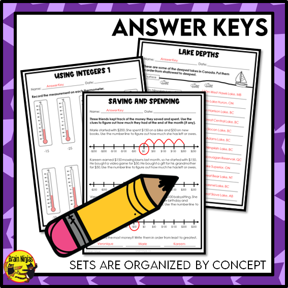 Math Worksheets Full Year Bundle With Concepts Only | Paper | Grade 6