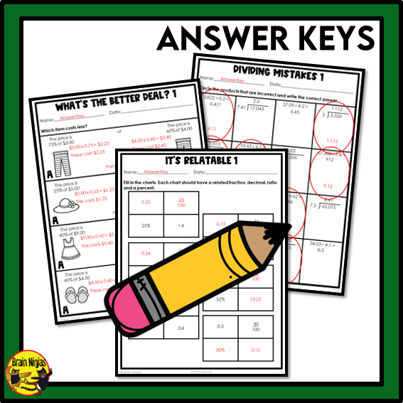 Saskatchewan Aligned Decimals and Fractions Math Worksheets Bundle | Paper | Grade 6