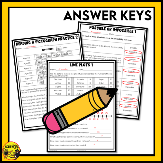 British Columbia Aligned Statistics and Graphing Math Worksheets Bundle | Paper | Grade 3