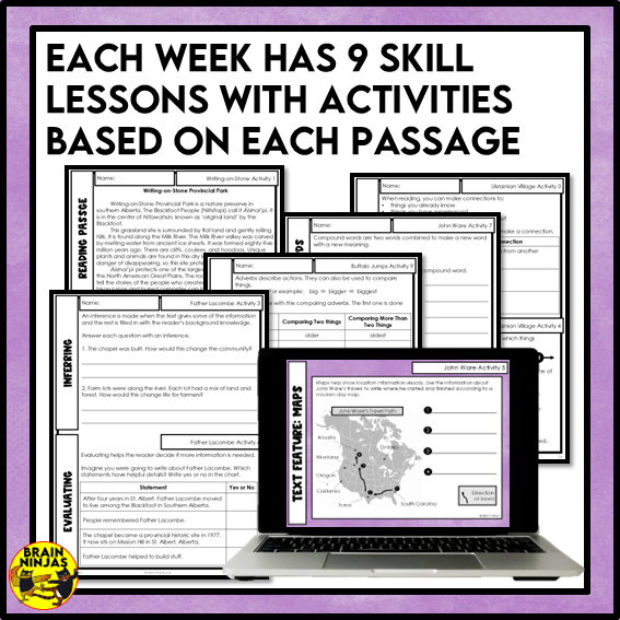 Historical Landmarks Social Studies Reading Comprehension Activities | Paper and Digital