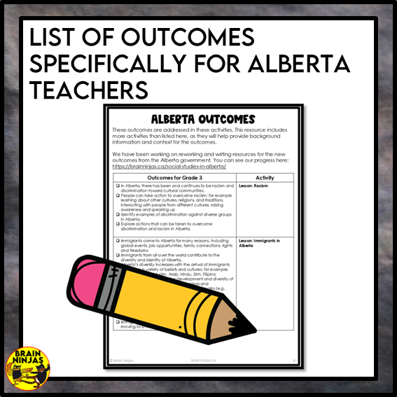 Contributions of Immigrants in Alberta | Paper and Digital