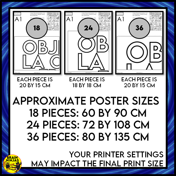 French Learning Objectives Collaborative Poster | Paper
